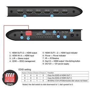 8K 60Hz 4K 120Hz Video Audio 4x2 HDMI Matrix 4 In 2 Out HDMI 2.1 Matrix HDMI Switch Splitter mit Controller