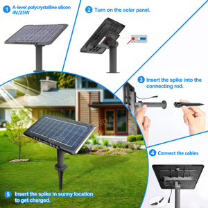 Etenda แถบไฟ LED พลังงานแสงอาทิตย์แบบนิ่มยาว10เมตรกันน้ำใช้กลางแจ้ง2835 - Product Image 3