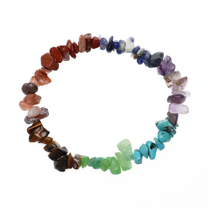 7 Chakra