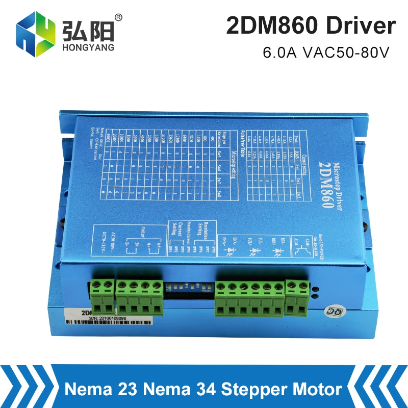 2ดีเอ็ม860