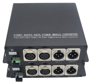 2-ch Two-way XLR audio to fiber converter,broadcasting voice audio over a single SC/ST/FC/LC fiber - Product Image 5