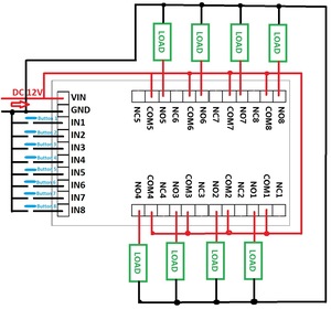 DC 12V 8 kanal Pro mini PLC kurulu röle kalkanı modülü arduimultifunction İşlevli gecikme zamanlayıcı anahtarlama paneli için