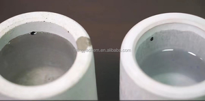 Agenti idrorepellenti idrorepellenti altamente efficienti in Silicone WR-707D ELUTEXIL - Product Image 3