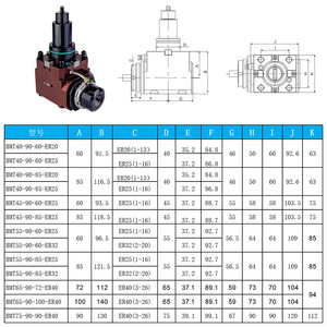 CNC旋盤用の新しいライブツールホルダーBMT40BMT45BMT55タレット駆動工具および機械加工旋削工具ホルダー小売業界 - Product Image 2