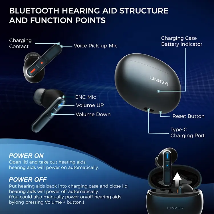 Wholesale new stylish audiphones rechargeable bluetooth wireless hearing aid suitable for mild to moderate deaf people