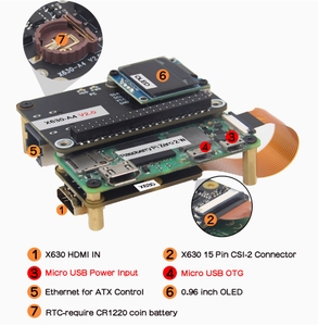 Raspberry Pi Zero 2 W KVM V2 HAT accesso remoto KVM Over IP per O & M Server Linux e scheda di sviluppo Android OS confezionata - Product Image 3