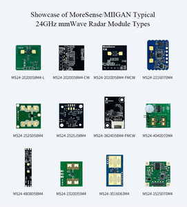 占有センサーモーション検出器mmWaveレーダーセンサーMIIGAN24GHZミリ波レーダーモジュール - Product Image 6