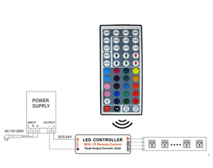 Инфракрасный цветной пульт дистанционного управления RGB с 44 клавишами - Product Image 6