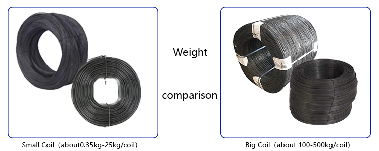 1.2mm Black Annealed Wire for Rebar Tie Wire
