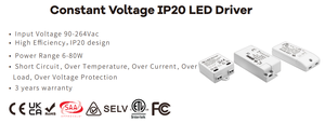 源工厂OEM ODM led灯条led驱动器恒压18-100w 12v 24v驱动器led - Product Image 3