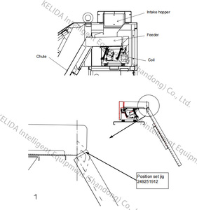 High Precision <strong>CCD</strong> Rice <strong>Color</strong> Sorter <strong>Machine</strong> Nut Grain Corn Peanut Seed <strong>Bean</strong> <strong>Color</strong> Sorter <strong>Machine</strong> <strong>Color</strong> Sorter