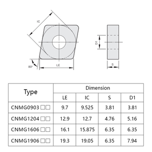 Cortador de torno Cnc Xiamen, inserto de corte de alta calidad adecuado para piezas de acero para herramienta de torneado externo, insertos Cnmg120408 - Product Image 2
