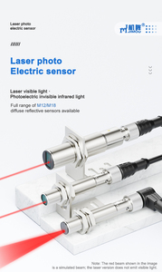 Sensor óptico de protección múltiple JIMOU M12, sensores reflectantes difusos de luz infrarroja fotoeléctrica e invisible láser - Product Image 5