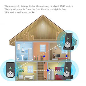 Intercomunicador de Voz bidireccional con llamada de un clic para el hogar y la Oficina, acceso remoto comercial, Walkie Talkie de mano inalámbrico - Product Image 6