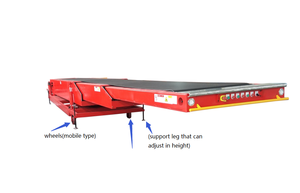 <strong>Loading</strong> Conveyors and <strong>Unloading</strong> Telescopic Belt <strong>Conveyor</strong> - Product Image 3