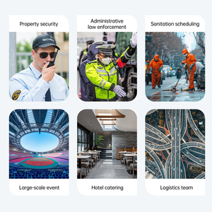 ขายดีวิทยุสื่อสารมือถือขนาดเล็กซิมการ์ด4G LTE 5000 km วิ่ง100ไมล์ทั่วโลก5000 km - Product Image 6