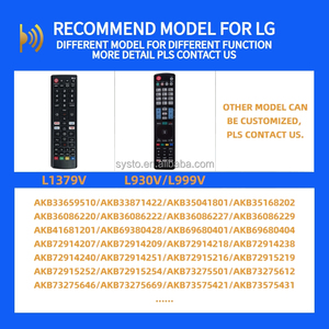 SYSTO SUN/L930/L999V für LG Universal LED LCD TV Fernbedienung Geeignet für AKB73756564 AKB73615303 AKB73756502 AKB72915244