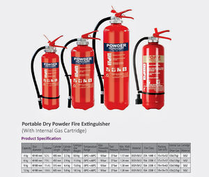 ABC bột khô Bình chữa cháy 1kg 2kg 5kg 10kg, CE ISO chứng nhận, cho nhà Xe Nhà Bếp nhà máy, giá bán buôn - Product Image 5