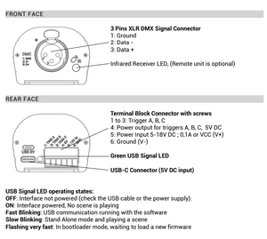 Skydance dm128 USB2.0 5-18vdc 128 kênh USB để DMX điều khiển cho trong nhà đèn LED - Product Image 4