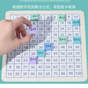 CCE EN71ของเล่นไม้ร้อยเกมกระดานมอนเตสซอรี่1-100ตัวต่อปริศนาตัวเลขสำหรับการเรียนรู้เลขก่อนวัยเรียน - Product Image 3