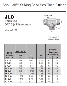 Chất lượng cao nhà máy orfs Nam TEE Parker Thép không gỉ Jlo jmlo Công Đoàn TEE ORING mặt con dấu Flare AF Carbon thép TEE phụ kiện - Product Image 5