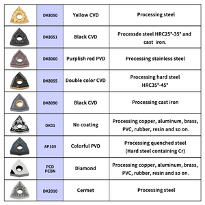 株洲碳化钨铣削刀片CVD硬质合金刀具用于工件模型加工原点位置Hun材料