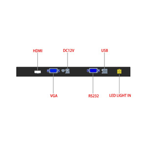 23.8英寸发光二极管侧灯POG WMS Firelink监视器3M ELO VGA高清DVI USB连接新型电容式触摸屏3M ELO VGA USB - Product Image 4