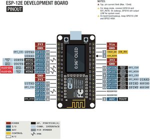 NodeMCU ESP8266 geliştirme kurulu 0.96 inç OLED ekran CH340 sürücü Arduino için ESP-12E WiFi kablosuz modülü mikro USB