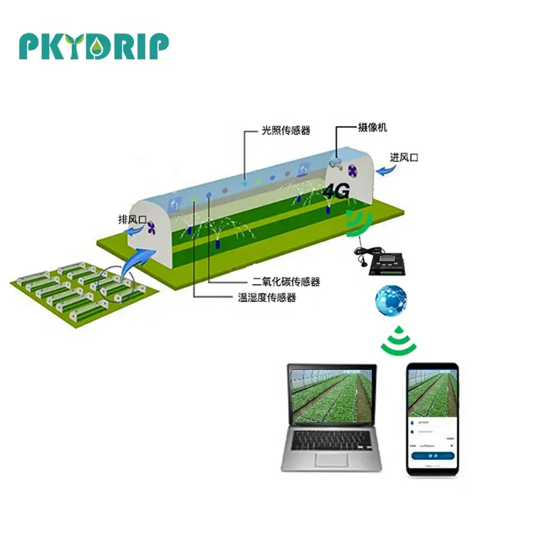 Sistema de monitoramento remoto inteligente, estufa agrícola com sistema de controle remoto