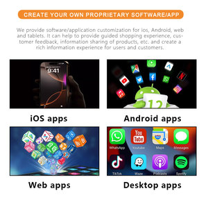 Desktop-App-Software Systement wicklung Anwendung Quellcode-Entwicklung Benutzer definierte Entwicklungs dienste