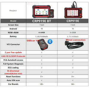 2025 Neuester Start X431 CRP919E BT Obd2 Bidirektion aler ECU-Programmierer Auto diagnose tool Aktiver Test Car Code Reader