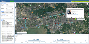 Sistema de seguimiento GPS para vehículos, basado en Web, plataforma de software de seguimiento GPS multifuncional en línea, compatible con muchos protocolos, Google Maps - Product Image 3