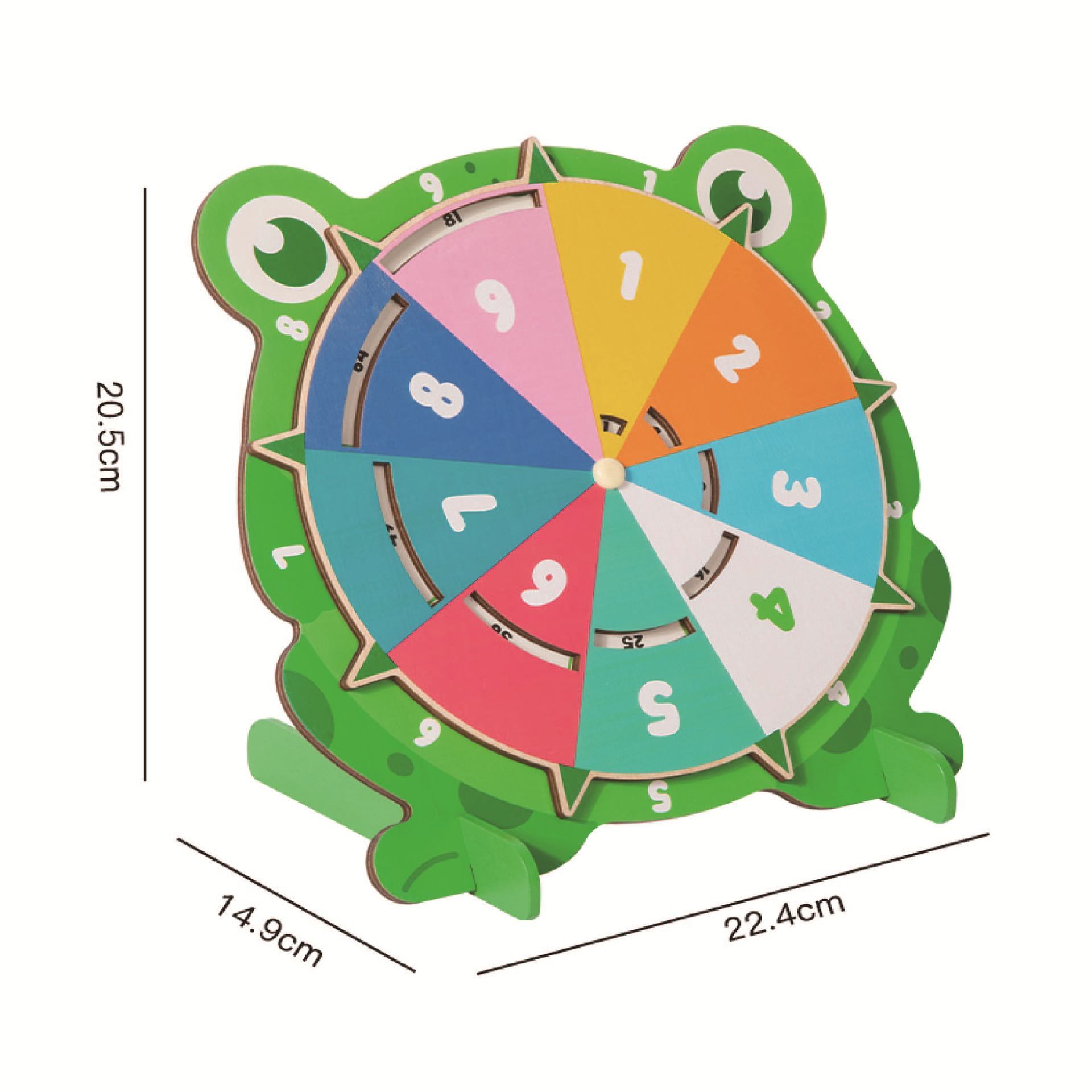 Frog multiplication table turntable