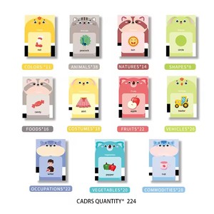 Bestseller Englisch Arabisch Französisch Deutsch Thai-Lernen hörbare Sprache Maschine Sprechen Flash-Karte für Kinder Vorschulwörter - Product Image 2