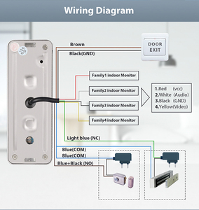 Dispositivo de seguridad inteligente Videoportero con sistema de alarma de seguridad para el hogar Timbre de video Cámara de puerta duradera DC 12V Wifi Blanco Negro - Product Image 6