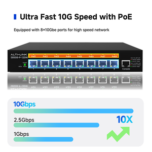 10G Managed Advanced POE 120W 10-Gbit/s-Hochgeschwindigkeits-Backbone-Core-Netzwerk-Ethernet-Switch mit SNMP QoS L3-Netzwerkadapter auf Lager