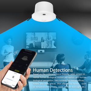Wifi <strong>ZigBee</strong> 60G Smart Radar <strong>Sensor</strong> With Falls Detection Ceiling Mounted Indoor <strong>Wireless</strong> Human Presence Movement Detect - Product Image 5