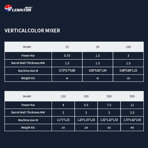 <strong>500kg</strong> Vertical Plastic Color <strong>Mixer</strong> for Mixing Plastic Raw Material for Recycling Machine