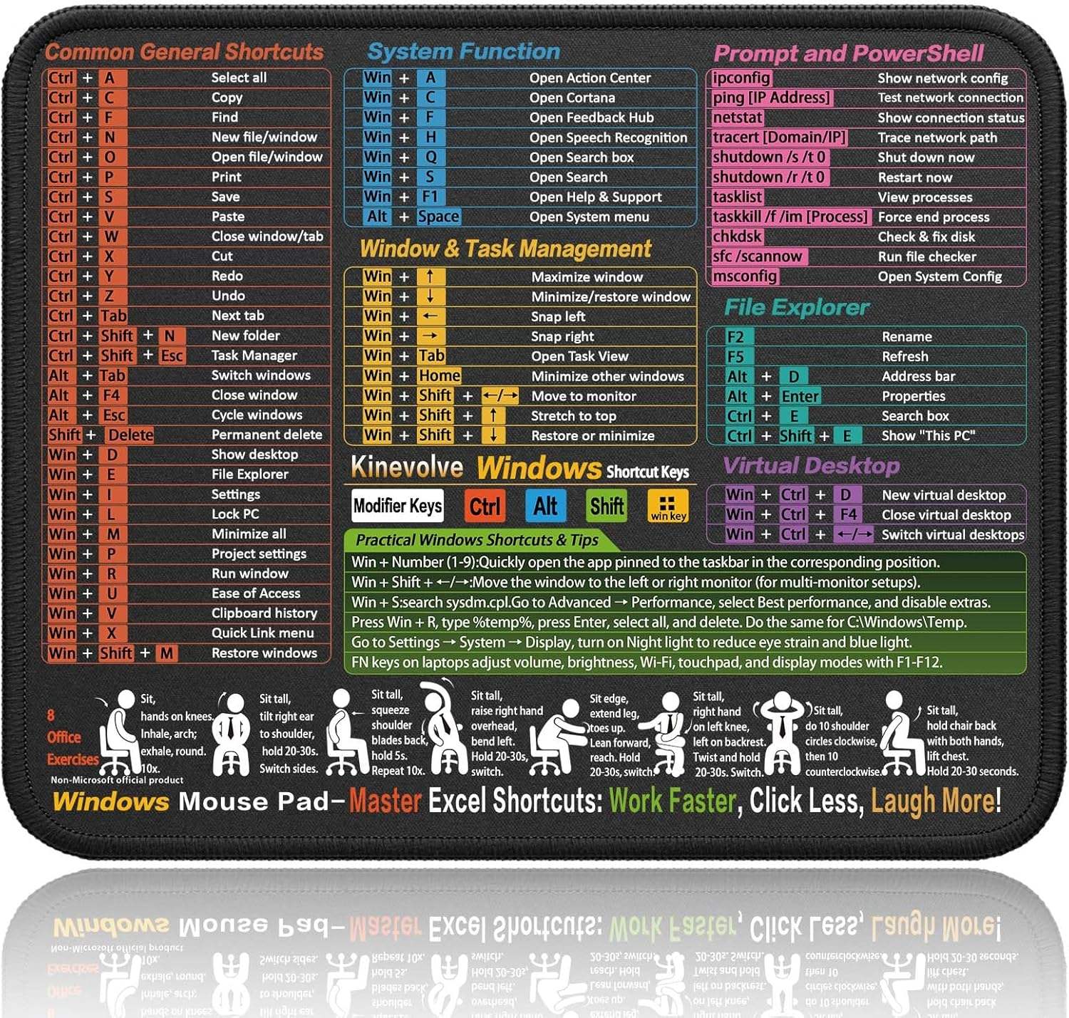 Noir (tapis de souris raccourci PC)