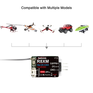 8Ch SbusPpm 4Km Range Mini <strong>Receiver</strong> Real-Time Built-In Telemetry Transmitter R8Xm for <strong>Rc</strong> Controller Drone - Product Image 6