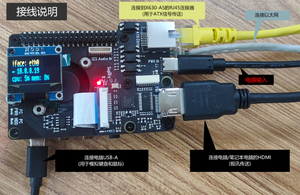KVM-A3 Raspberry Pi-basierte KVM über IP High-Definition-Multimedia-Schnitts telle-kompatibel mit CSI für Raspberry Pi 4B - Product Image 4