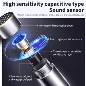 Noise Detector Decibel Decibelimeter Sound Level Meter Large Screen Wall Mounted Digital Professional Monitoring Tester