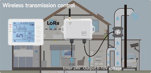 Wireless LoRawan monitor e trasmettitore CO2 multifunzionali per la qualità dell'aria per sistemi di automazione degli edifici per il controllo della ventilazione - Product Image 5