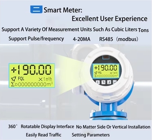 <strong>Digital</strong> Water Liquid <strong>Pulse</strong> 4-20mA RS485 Electromagnetic Flow Meter Price Electromagnetic Flow Meters and <strong>Flowmeter</strong>