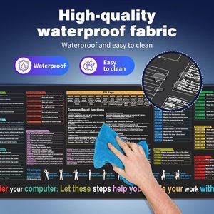 Waterproof XL Gaming Mouse Pad 9 Major <strong>Excel</strong> <strong>Function</strong> Modules Large Desk Mat for Keyboard Mouse <strong>Excel</strong> Shortcuts-<strong>Excel</strong> Cheat - Product Image 3