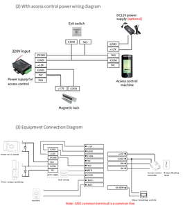 Waterproof Biometric Face Recognition Fingerprint Time Clock Attendance Access Control Machine