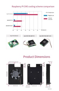 Hot Raspberry PI CM5 Ventilador de refrigeración ajustable Módulo de cómputo 5 Disipador de calor activo de aleación de aluminio - Product Image 5