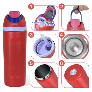 MIPPE fabrika toptan Flip 16oz <span class=keywords><strong>19oz</strong></span> 24oz 32oz çift duvarlı paslanmaz çelik Metal su şişesi fincan kapak & kolu
