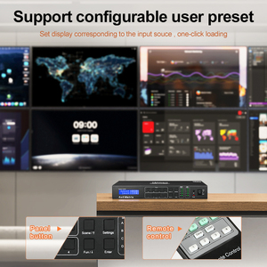 Matriz IDEO para onitoring, 4k30hz - Product Image 6