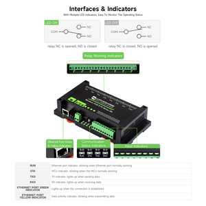 Aismartlink WAVES HARE 8-Kanal-Ethernet-Relaismodul (B) mit digitalem Eingang, Modbus RTU/Modbus-TCP-Protokoll, PoE-Port - Product Image 6
